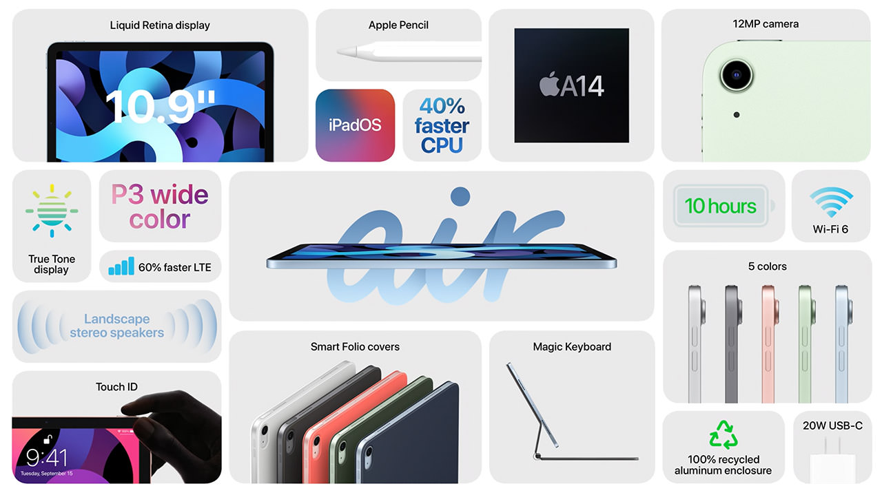 Slide iPad Air