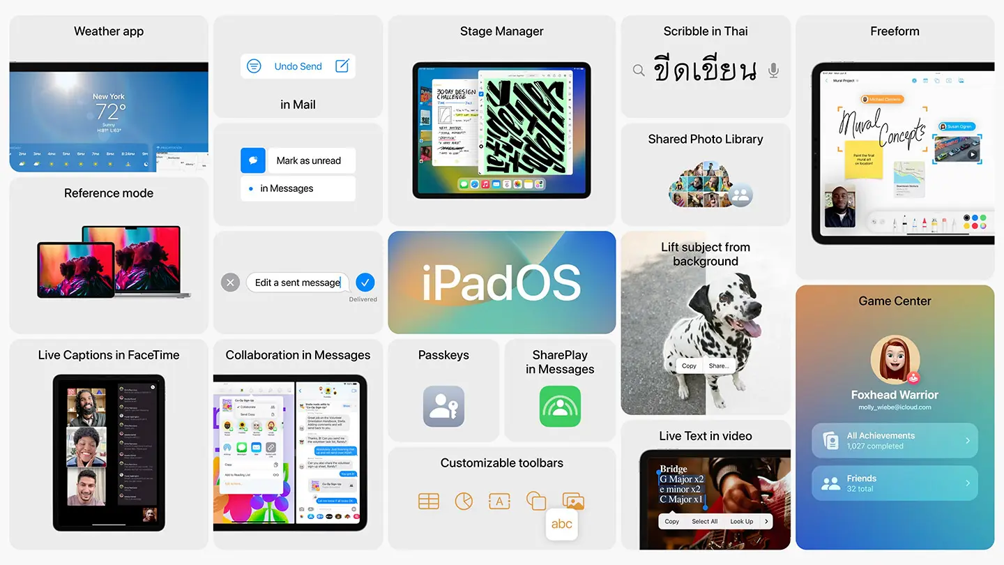 iPadOS 16 Keynote Sheet