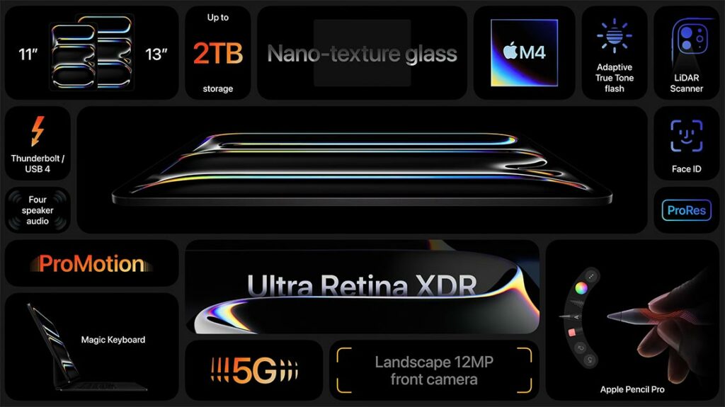 Factsheet iPad Pro 2024